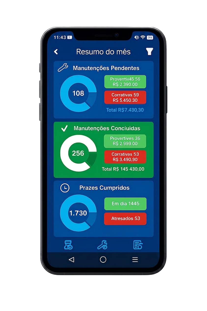 Tela do app Tefra mostrando Resumo do mês